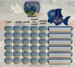 لوحة السمكة