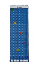 لوحة السباحة