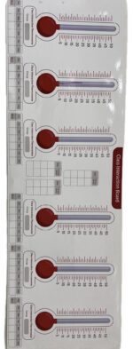 لوحة التفاعل الصفي