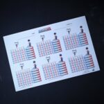 لوحة المخالفات