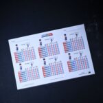 ⁦لوحة المخالفات⁩ - الصورة ⁦2⁩